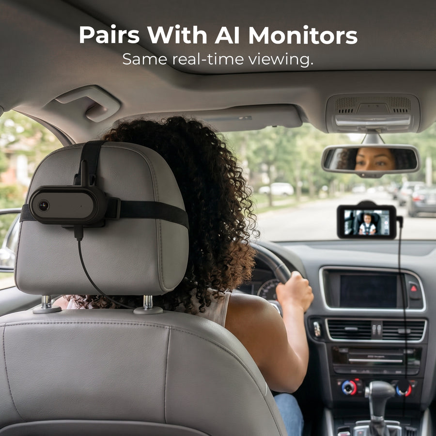 Add-On Camera AI Classic